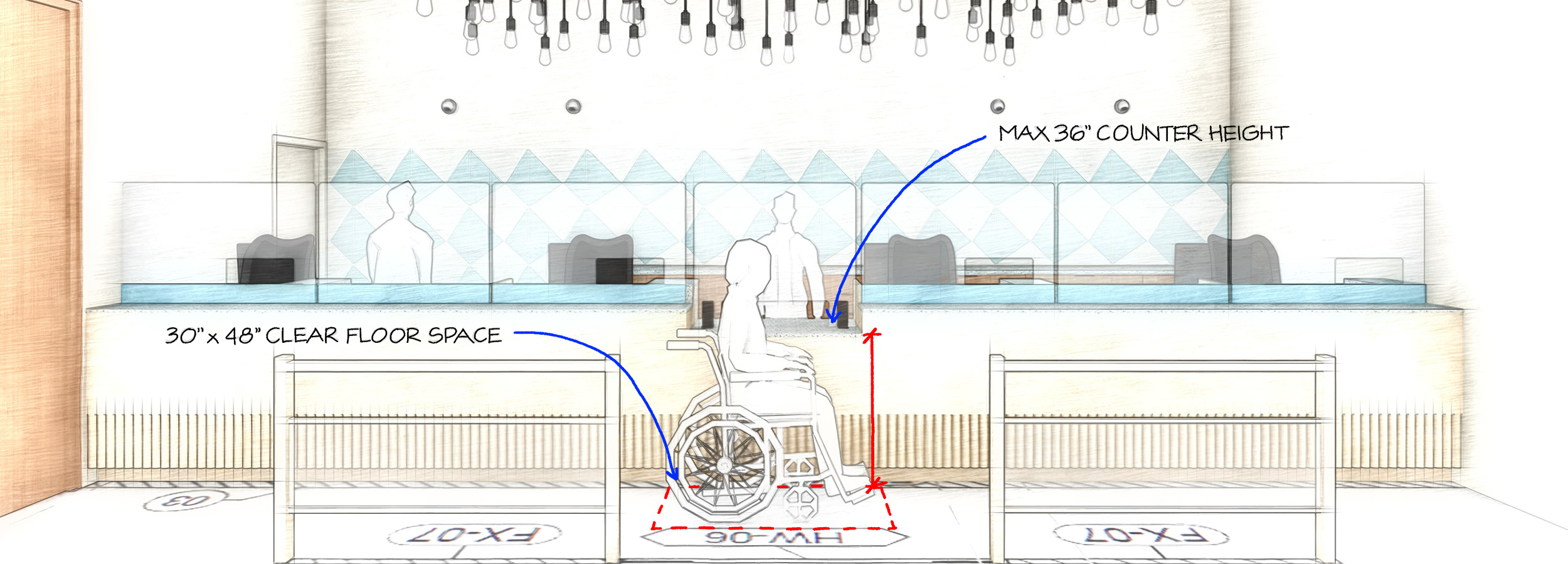 Perspective drawing of a bank teller counter with mark-ups with ADA standards.