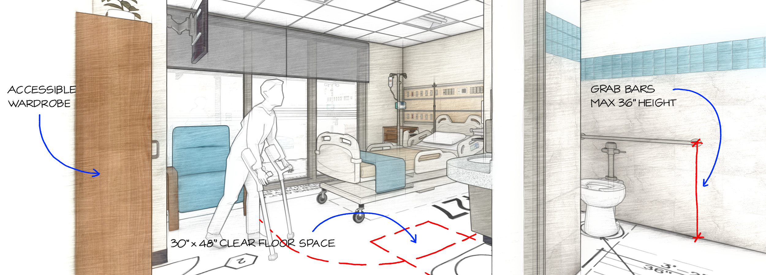 Perspective drawing of a patient room with mark-ups with ADA standards.