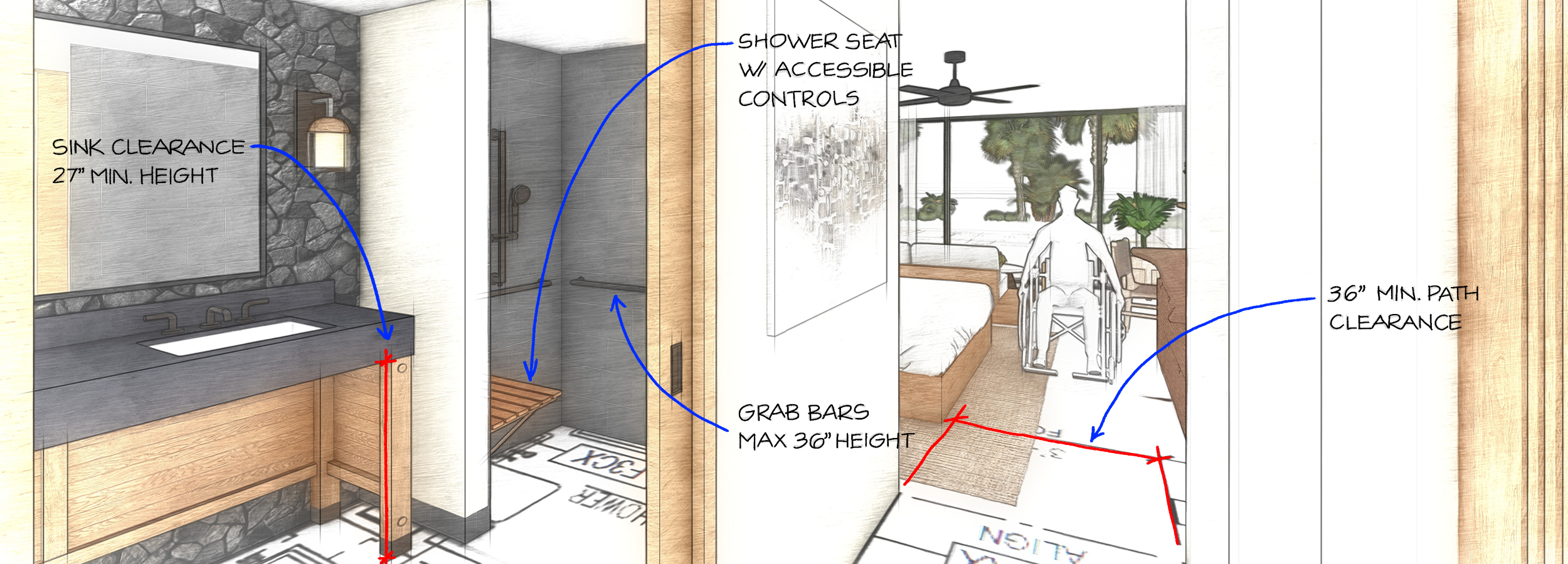 Perspective drawing of a hotel room with mark-ups with ADA standards.