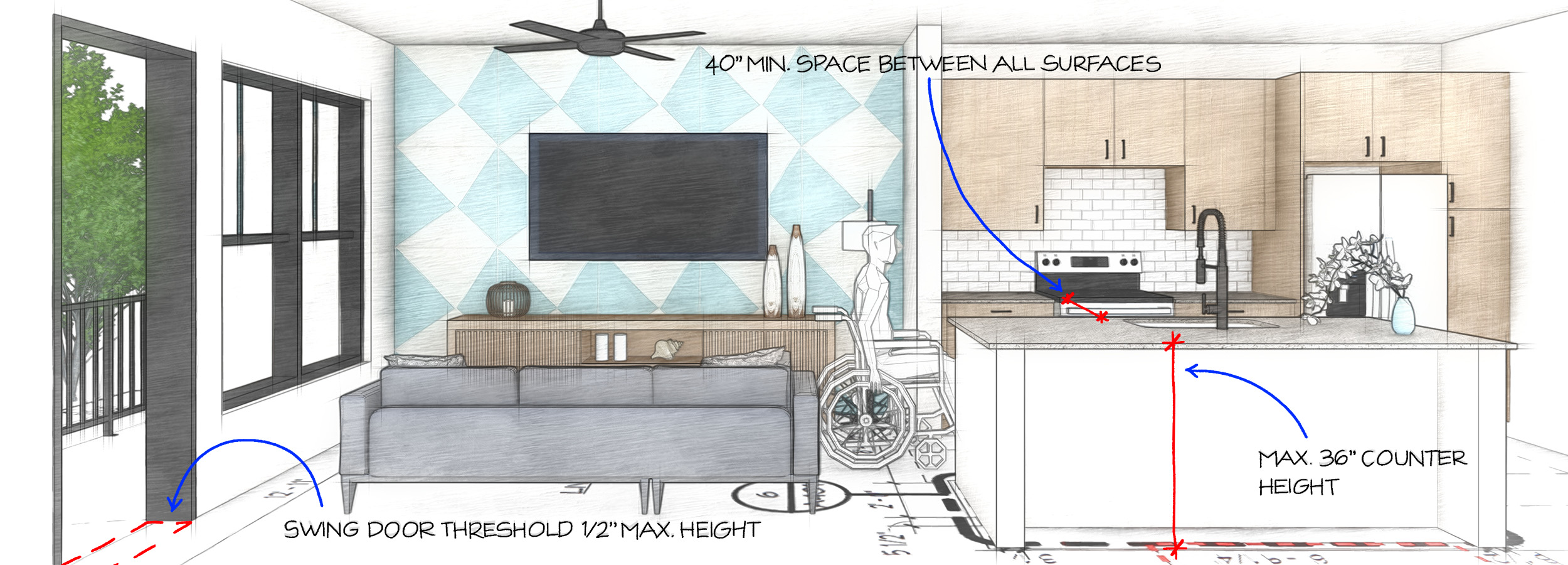 Perspective drawing of an apartment living area with mark-ups with ADA standards.